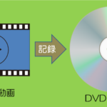 DVDディスクにフルHD動画を記録する～AVCHD方式を試す